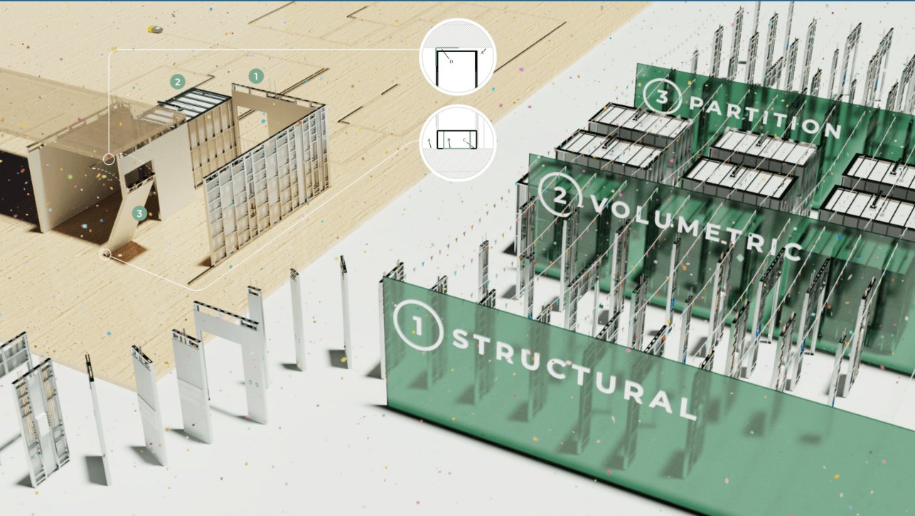 Wall Types: Structural, Volumetric, Partition